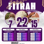 kadar fitrah melaka 2025